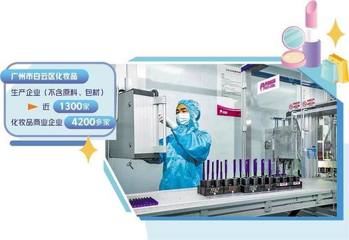 白云美灣 化妝品產(chǎn)業(yè)新地標的崛起之路